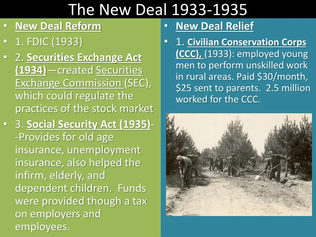 the new deal 1933 1935 new deal reform 1 fdic