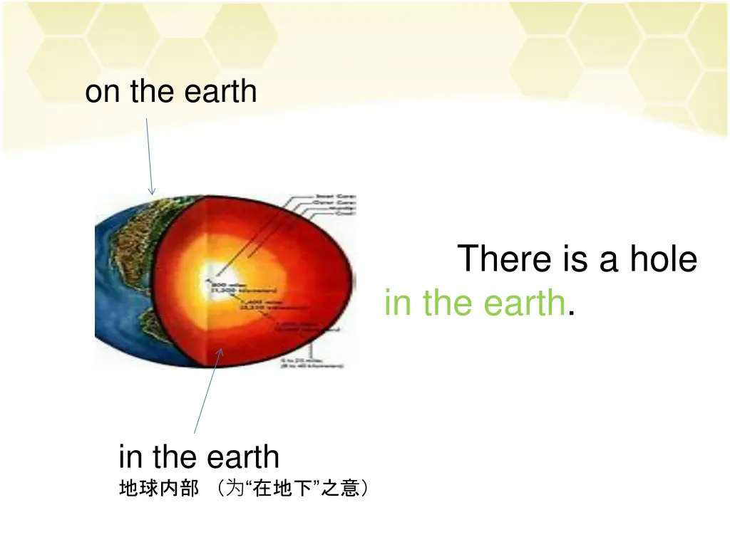 on the earth 2