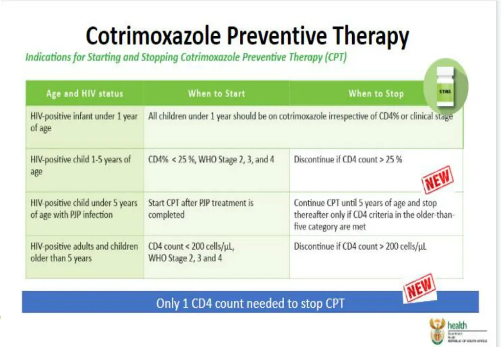 only 1 cd4 count needed to stop cpt