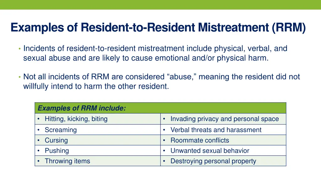 examples of resident to resident mistreatment rrm