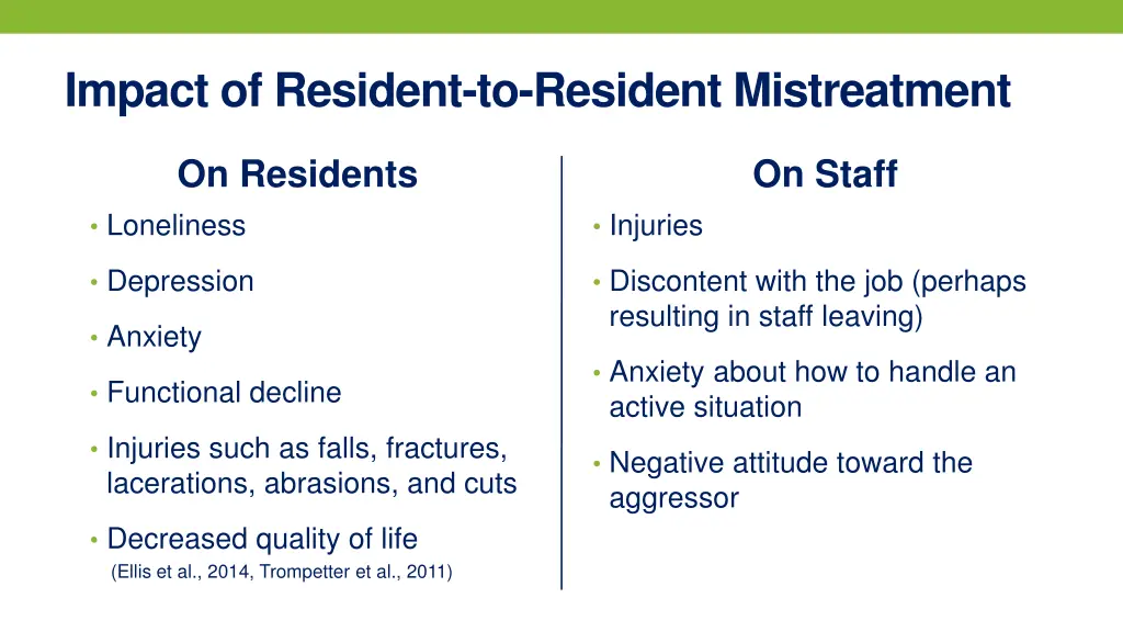 impact of resident to resident mistreatment