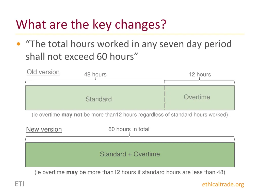 what are the key changes 1