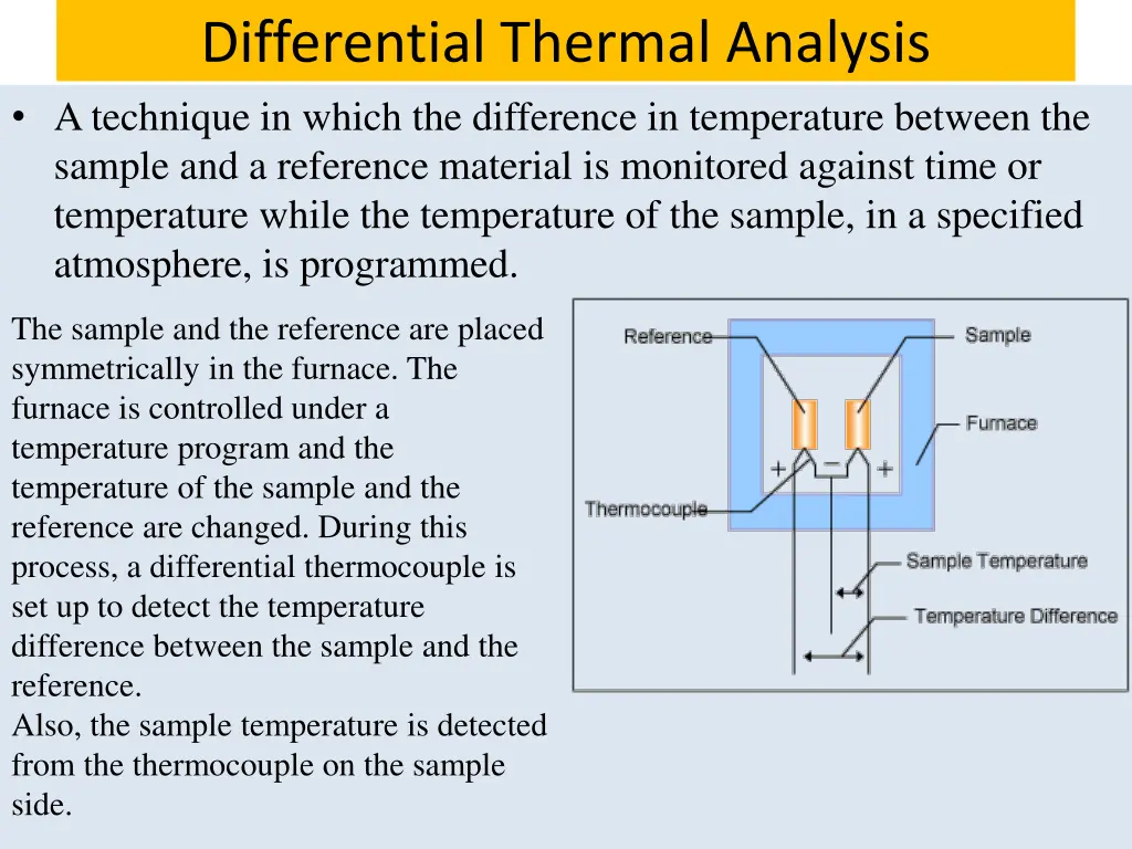 differential thermal analysis a technique