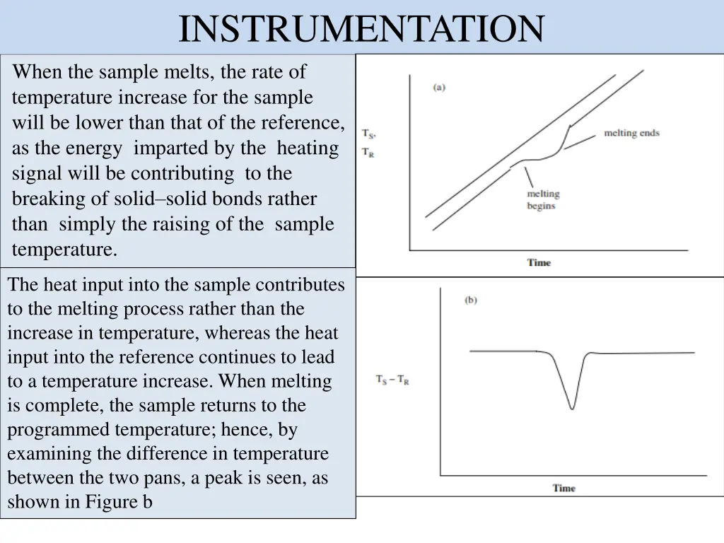 instrumentation 1