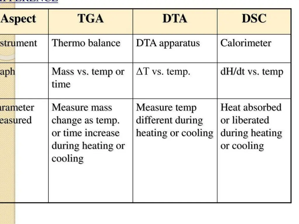 slide21