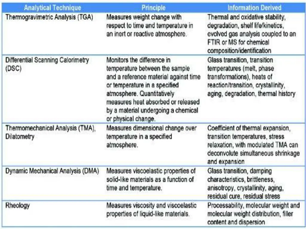 slide22