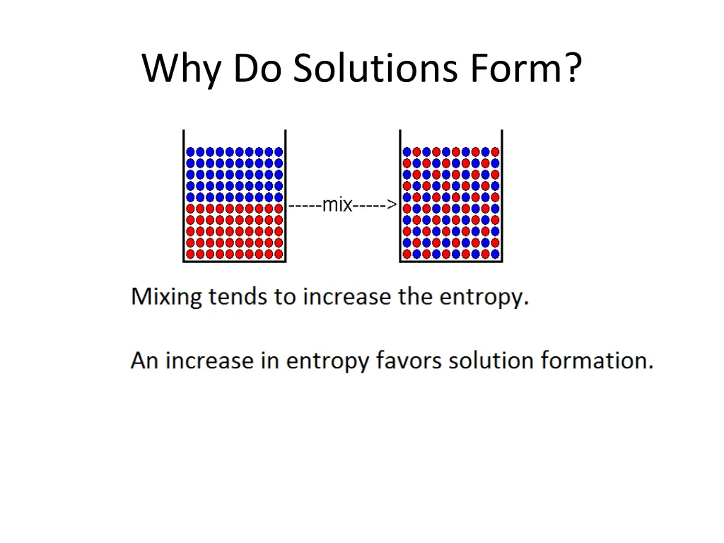 why do solutions form