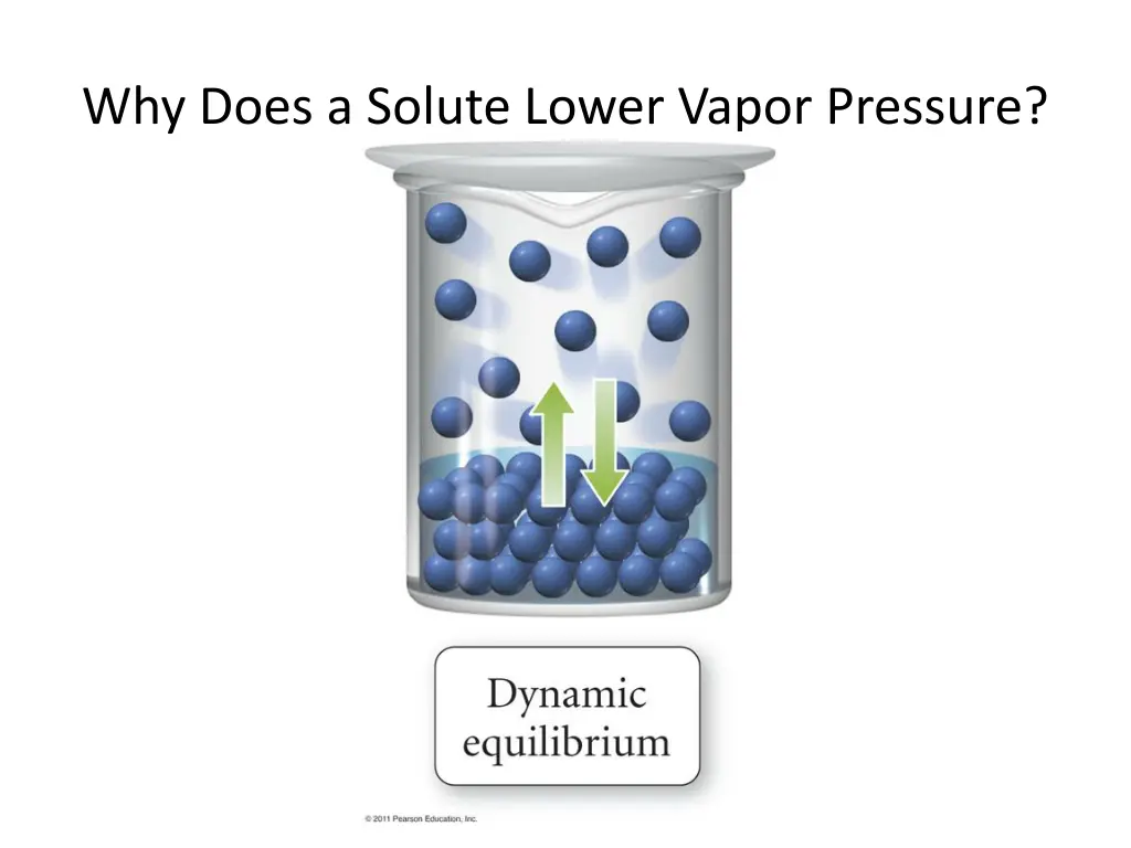 why does a solute lower vapor pressure