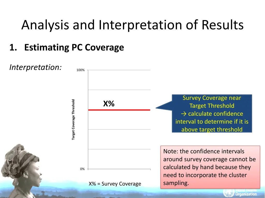 analysis and interpretation of results 7