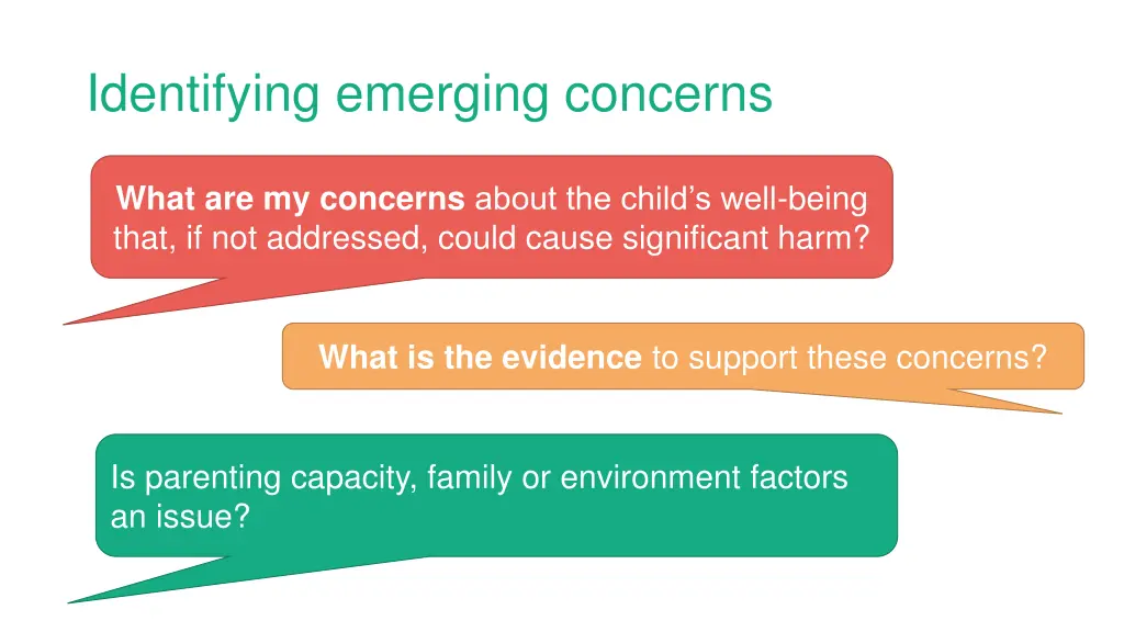 identifying emerging concerns