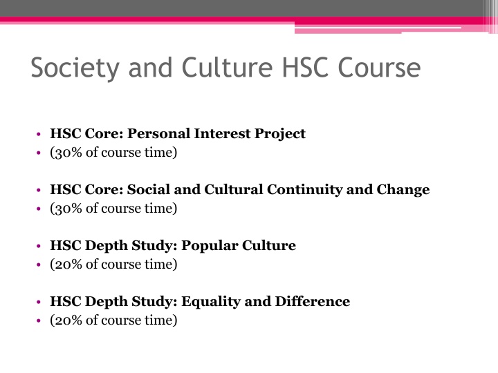 society and culture hsc course