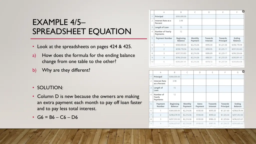 example 4 5 spreadsheet equation