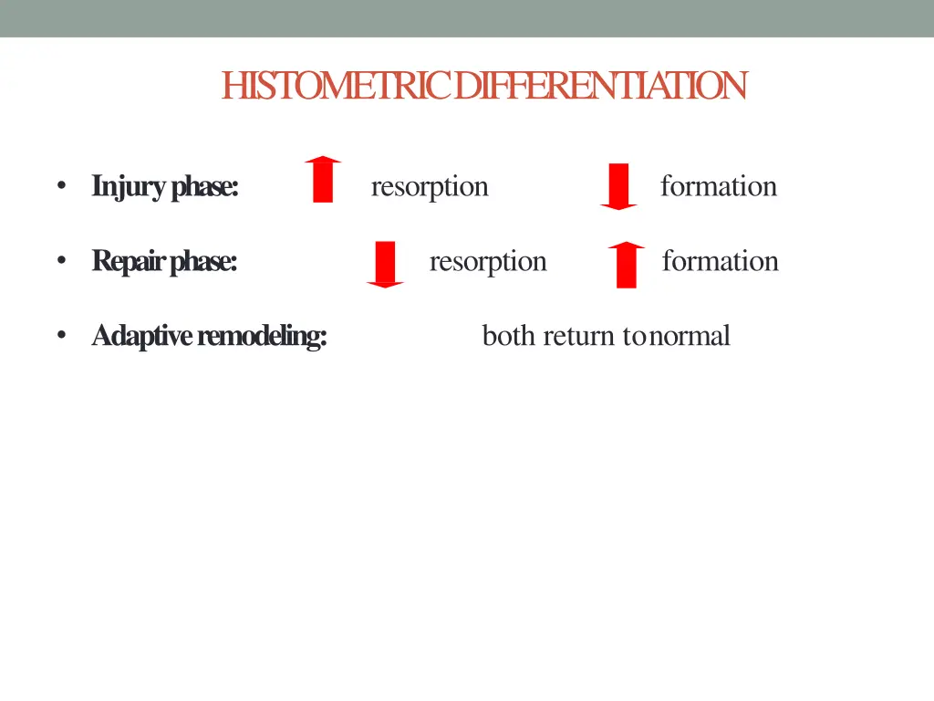 histometric differentia tion