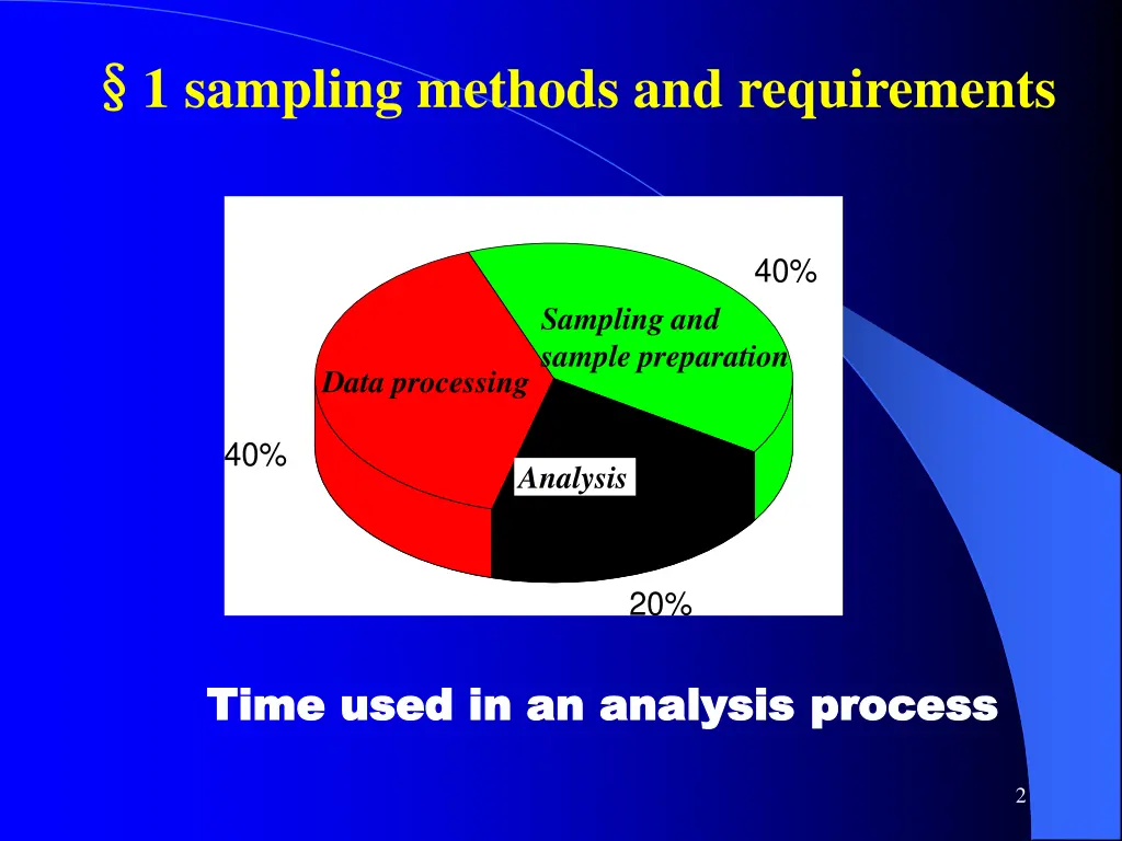 1 sampling methods and requirements