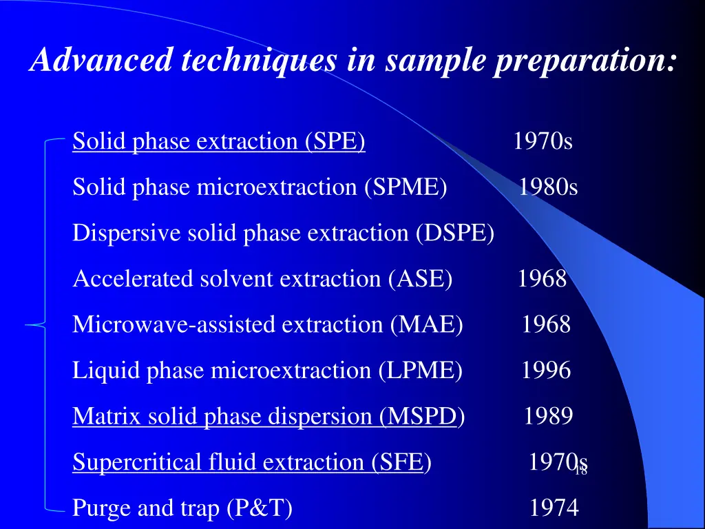 advanced techniques in sample preparation