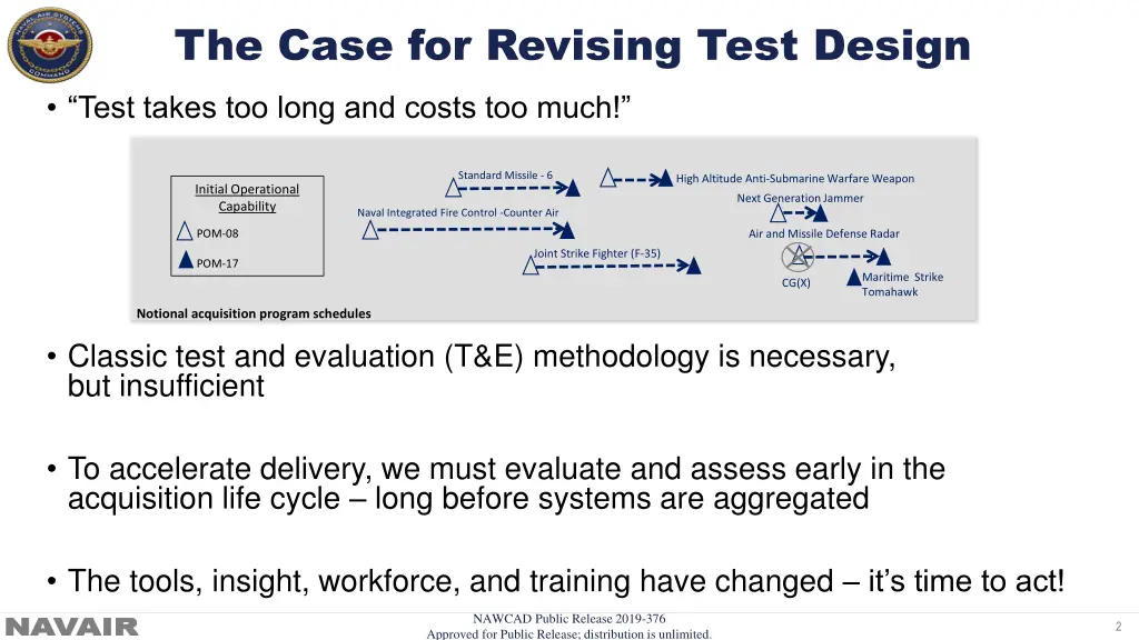 the case for revising test design