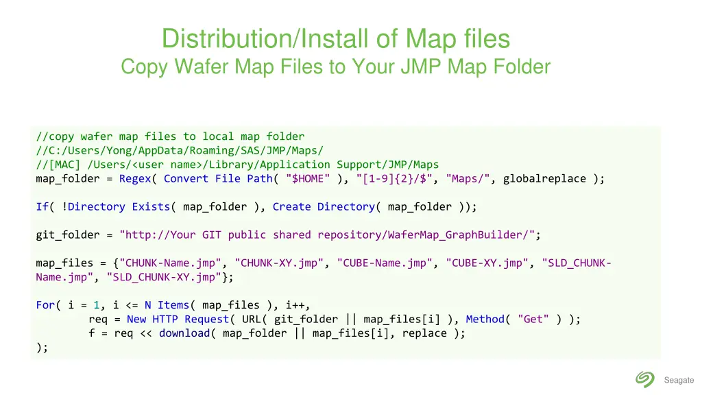 distribution install of map files copy wafer