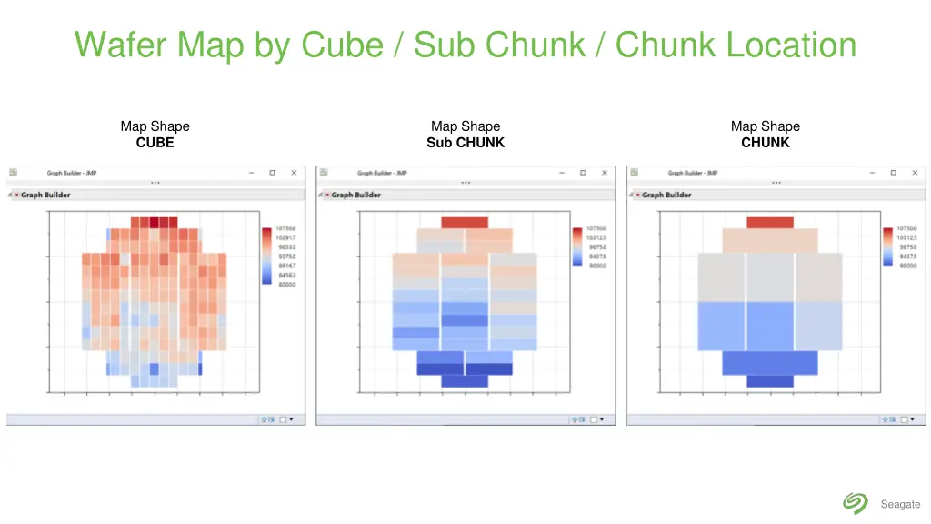 wafer map by cube sub chunk chunk location