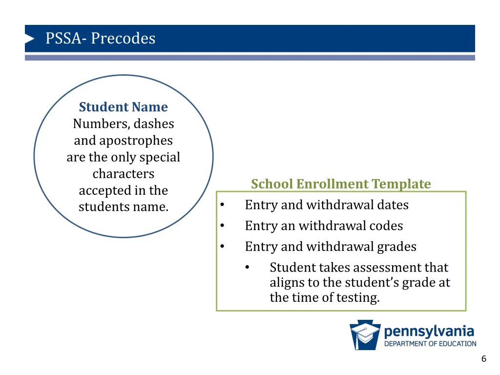 pssa precodes 4