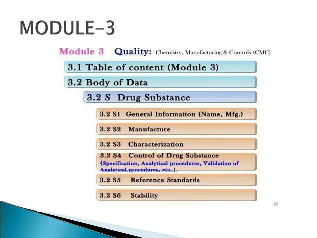 slide15