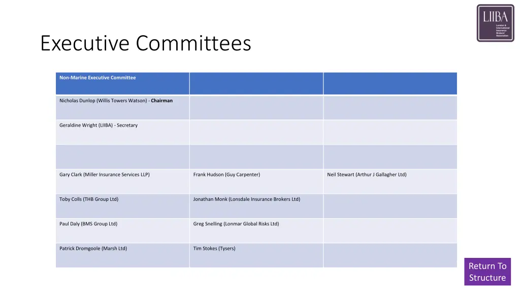 executive committees 1