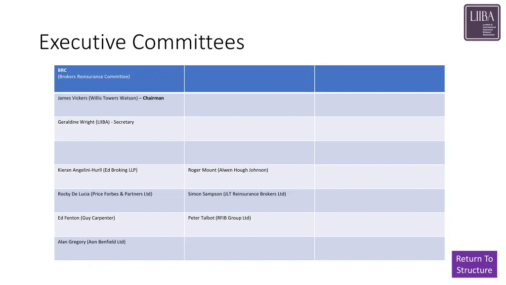 executive committees