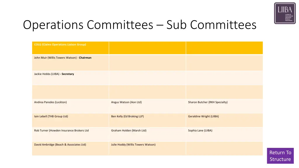 operations committees sub committees