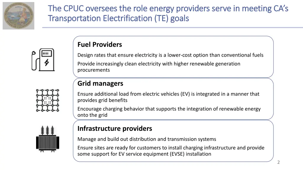 the cpuc oversees the role energy providers serve