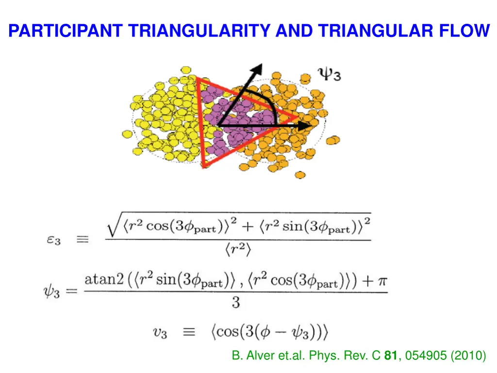 participant triangularity and triangular flow