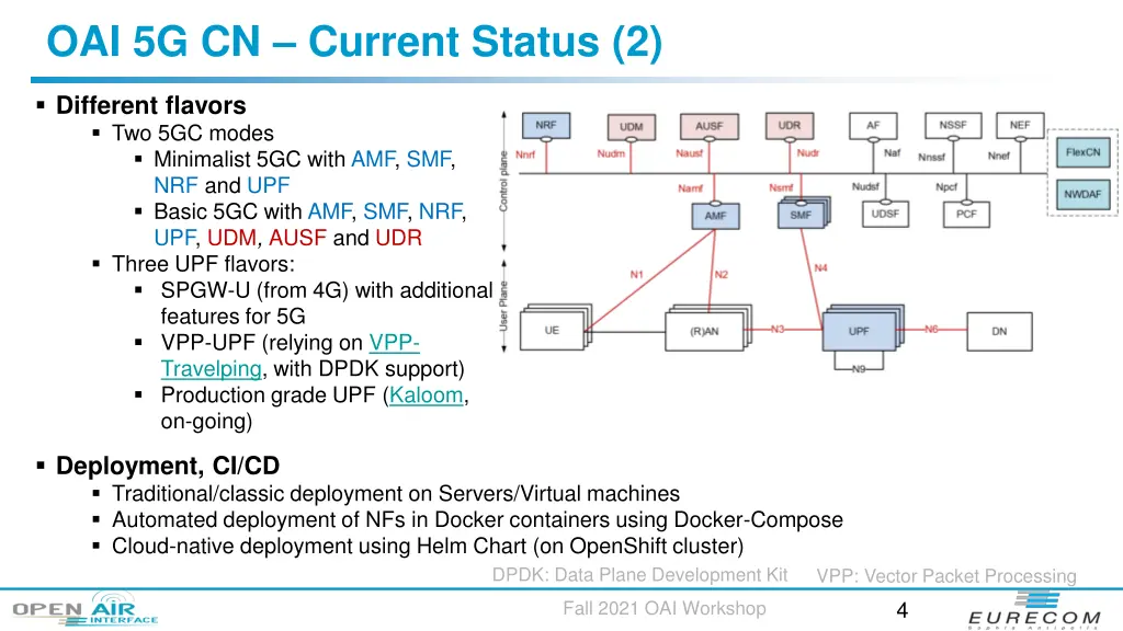 oai 5g cn current status 2