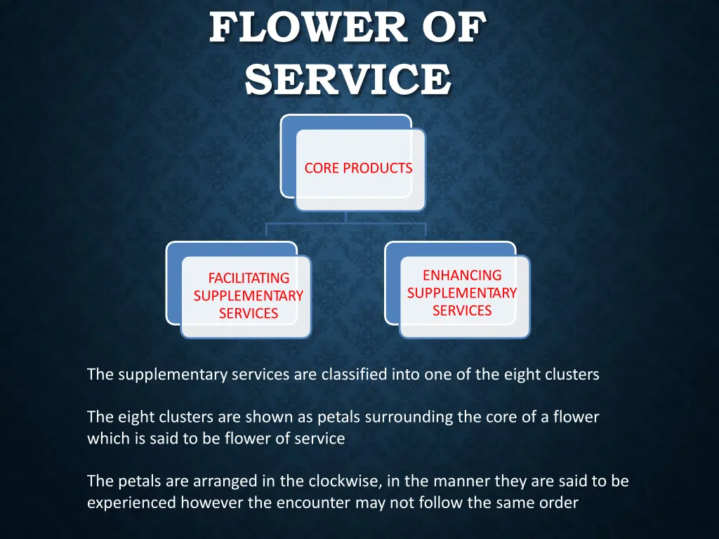 flower of service