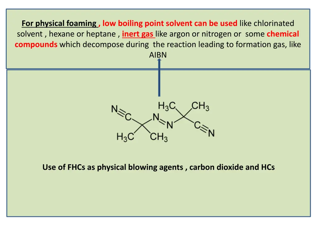 for physical foaming low boiling point solvent