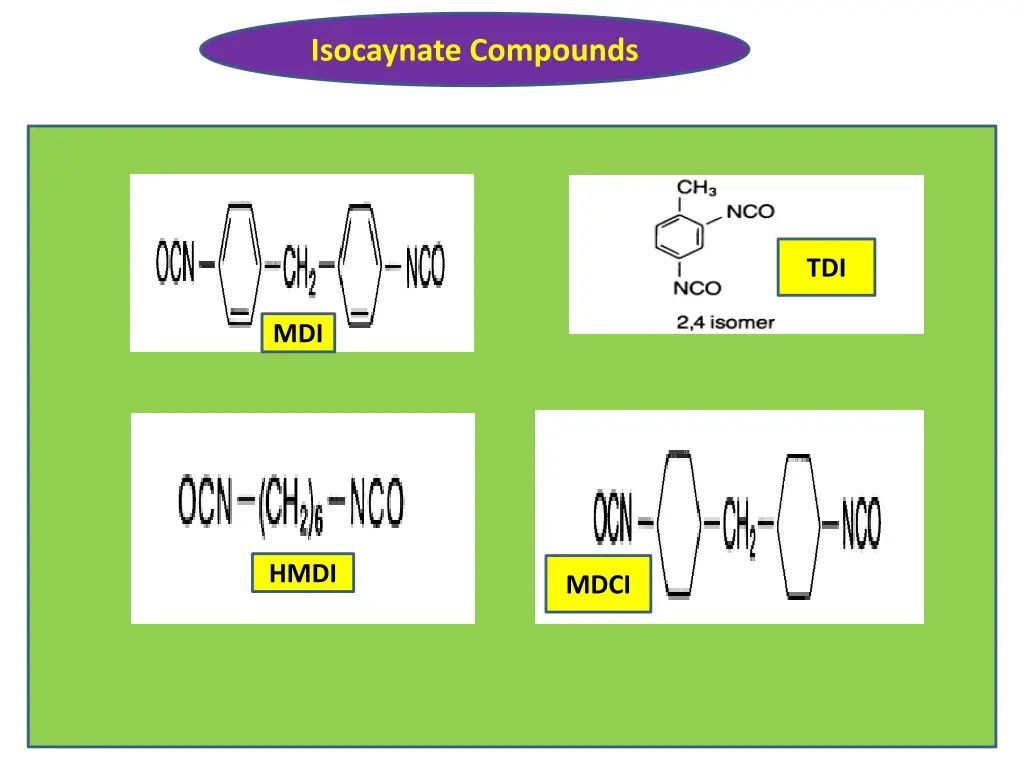 isocaynate compounds