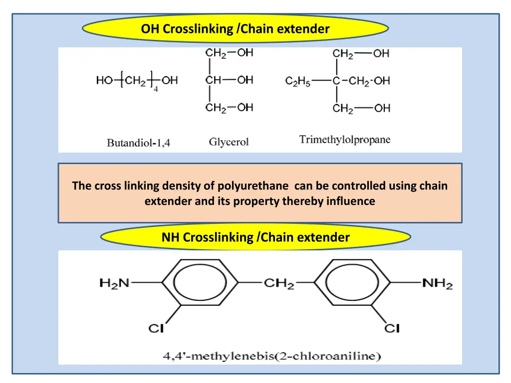 oh crosslinking chain extender