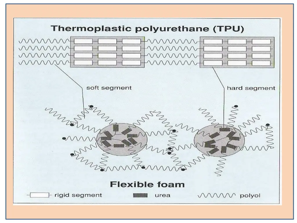 slide21