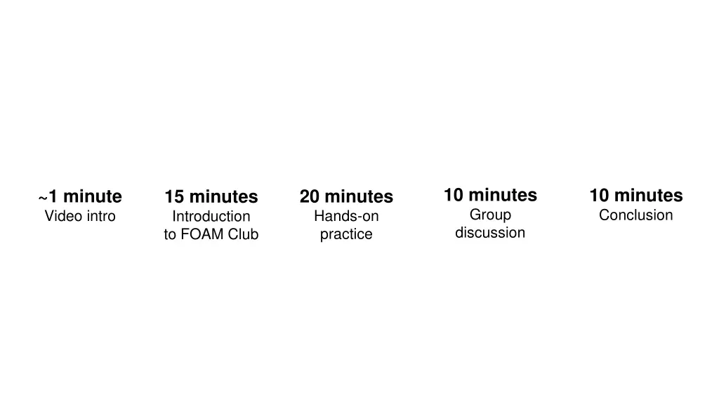 10 minutes group discussion