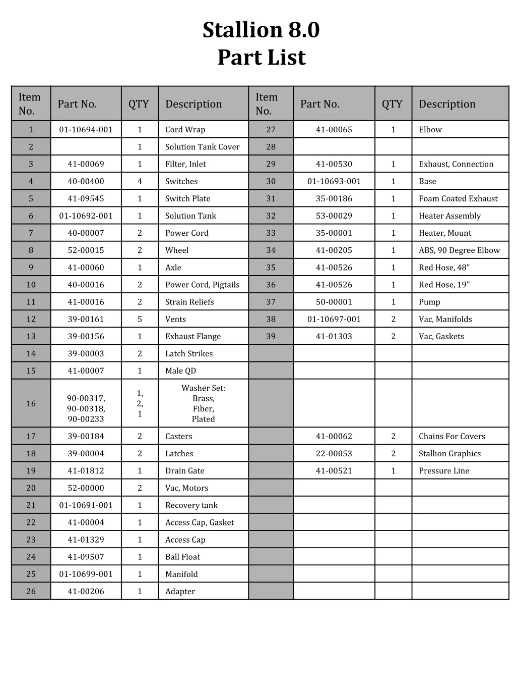 stallion 8 0 part list