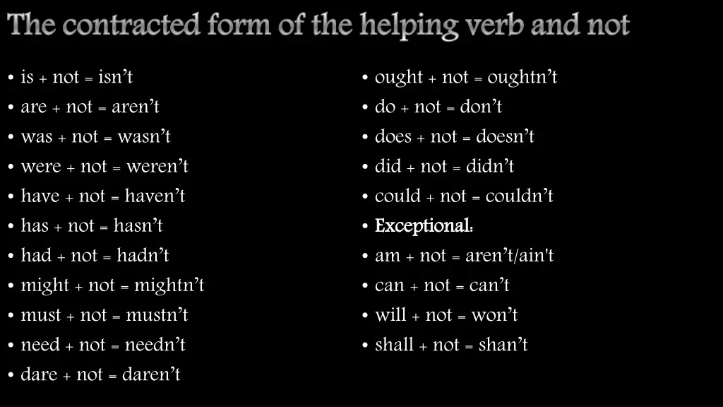 the contracted form of the helping verb and not