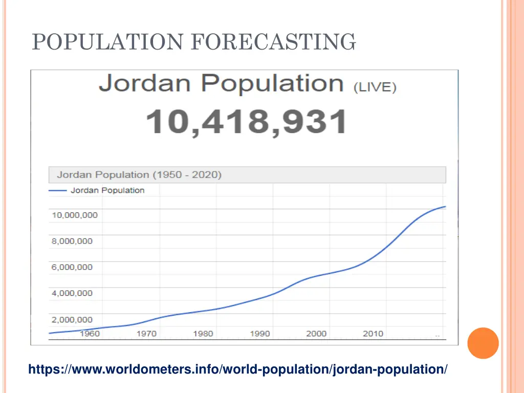 population forecasting 2