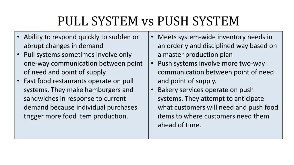 pull system vs push system