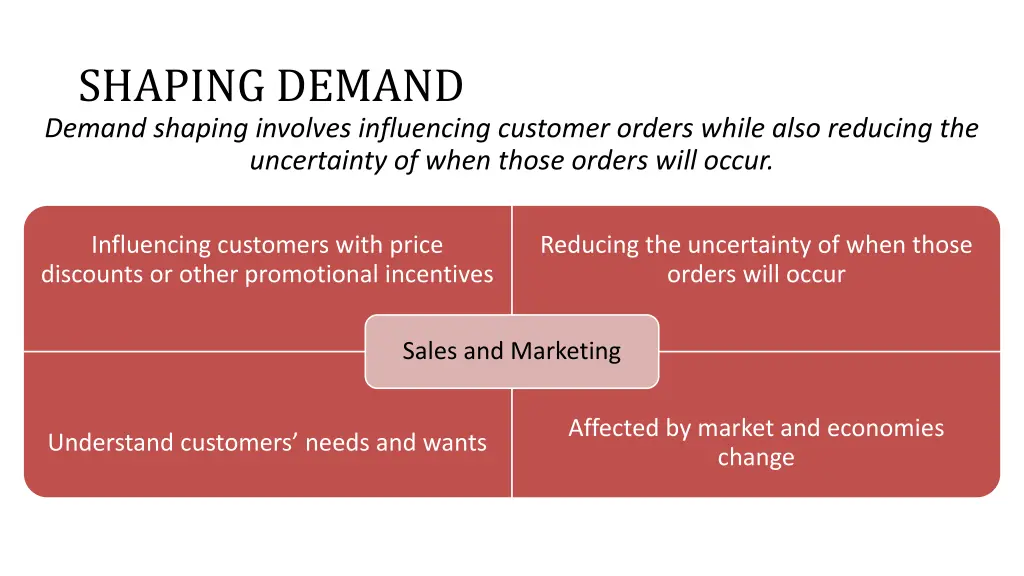 shaping demand demand shaping involves