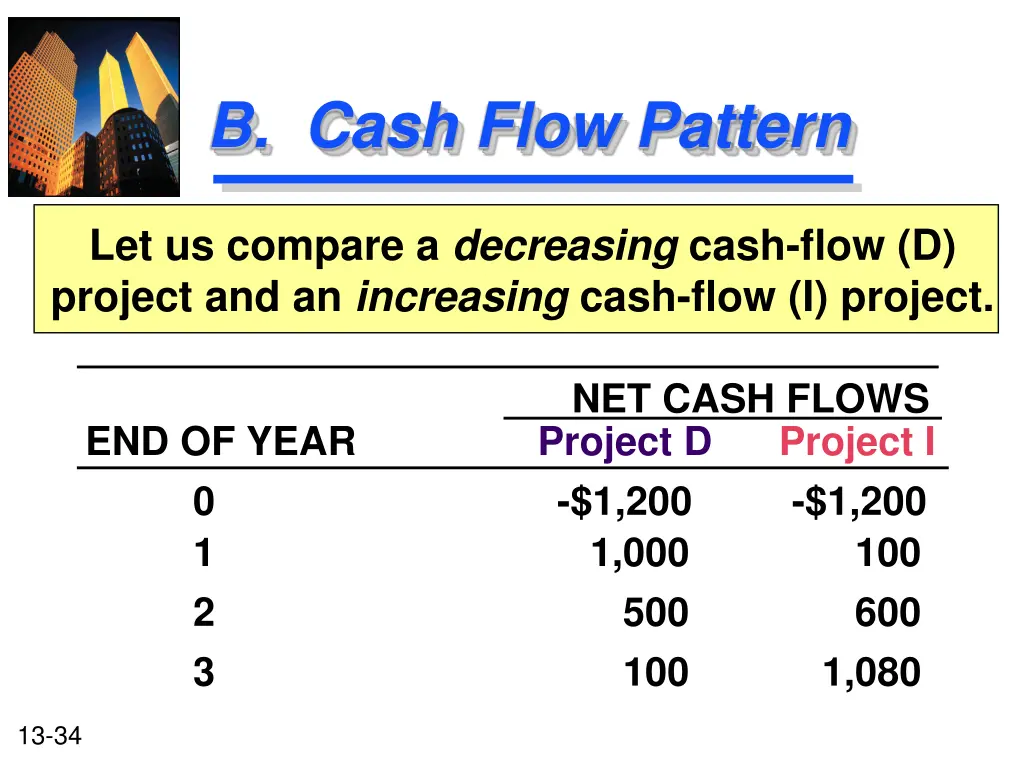 b cash flow pattern