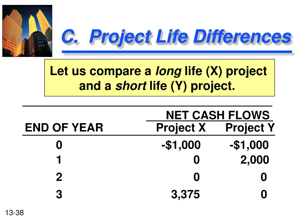 c project life differences