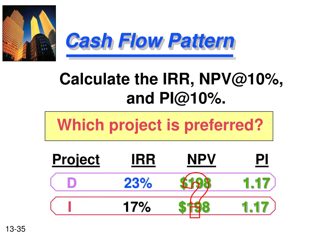 cash flow pattern