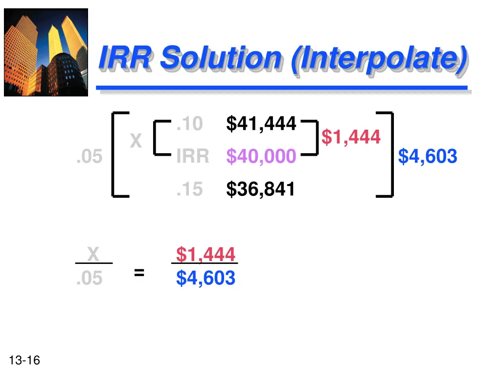 irr solution interpolate 1