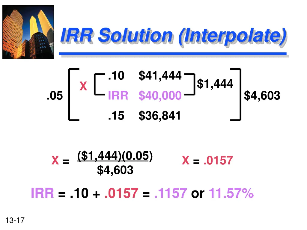 irr solution interpolate 2