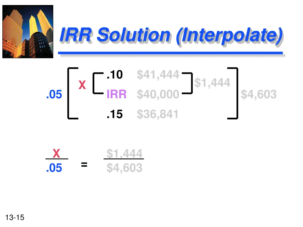 irr solution interpolate