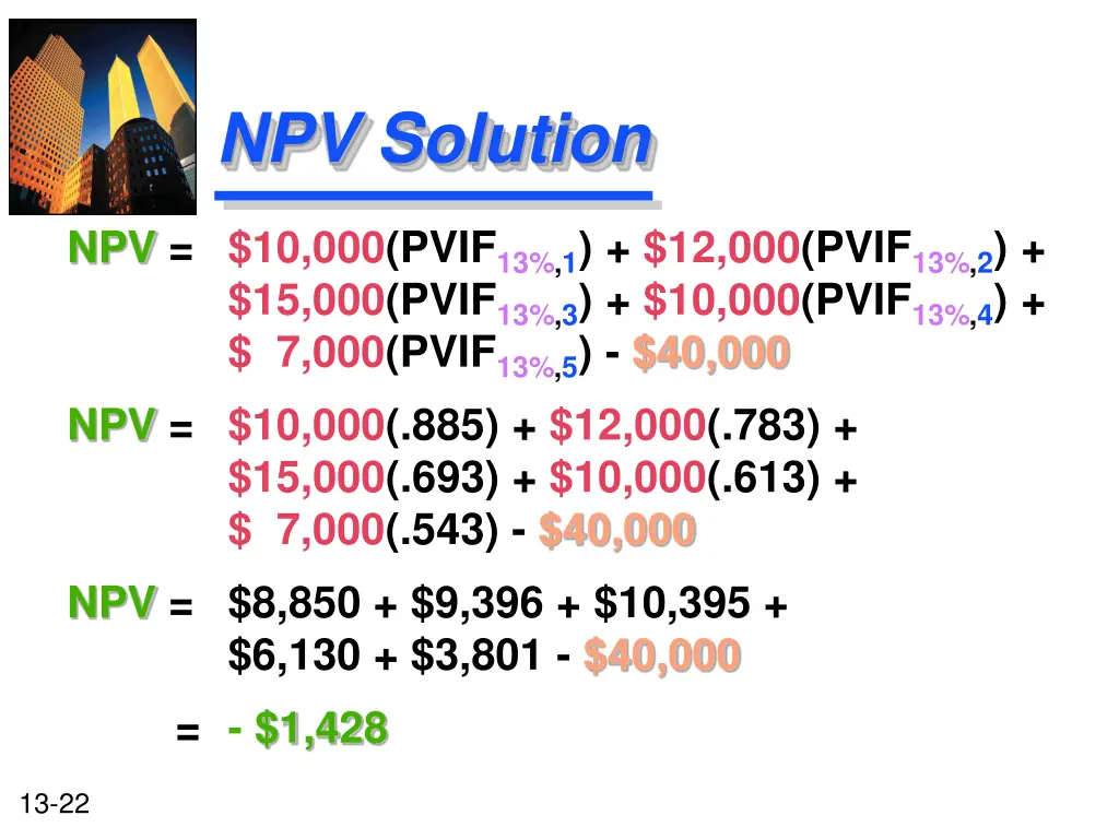 npv solution 1