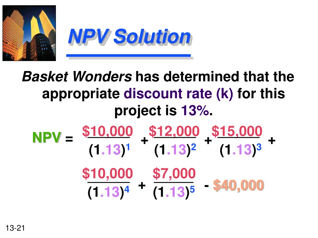 npv solution