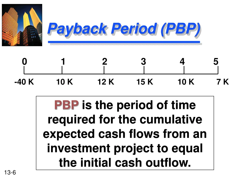 payback period pbp